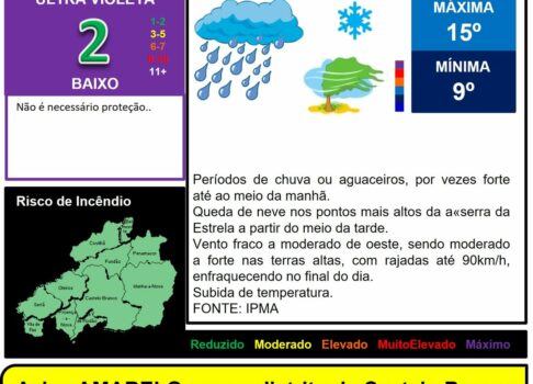 Les commentaires ont été désactivés pour cette publication.