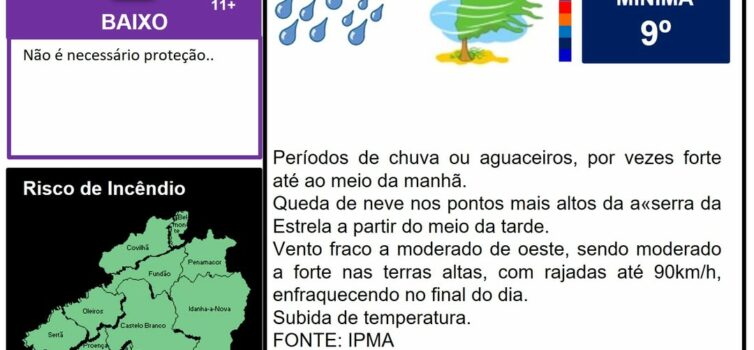 Les commentaires ont été désactivés pour cette publication.