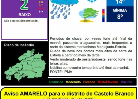 Les commentaires ont été désactivés pour cette publication.