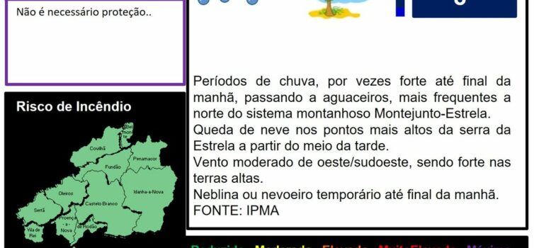 Les commentaires ont été désactivés pour cette publication.