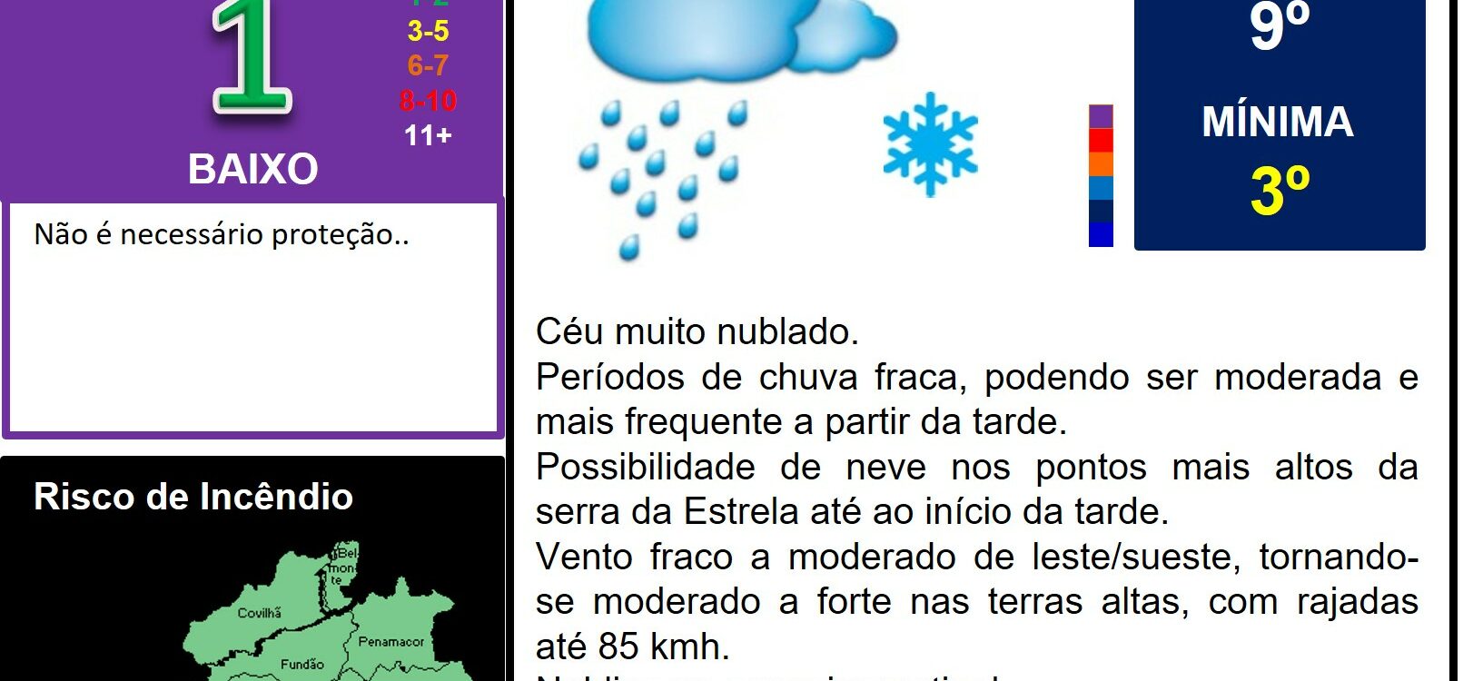 Les commentaires ont été désactivés pour cette publication.