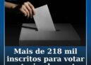 Mais de 218 mil eleitores inscritos para votar antecipadamente nas presidenciais