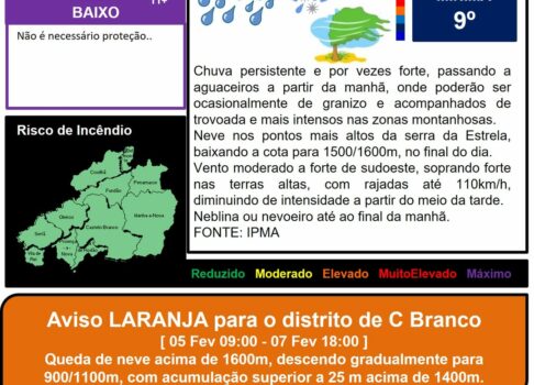 Les commentaires ont été désactivés pour cette publication.