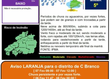 Les commentaires ont été désactivés pour cette publication.