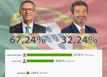 Eleições Presidenciais 2026 | 2º Sufrágio