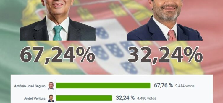 Eleições Presidenciais 2026 | 2º Sufrágio