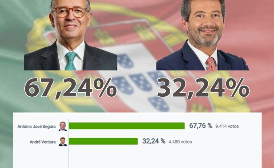 Eleições Presidenciais 2026 | 2º Sufrágio