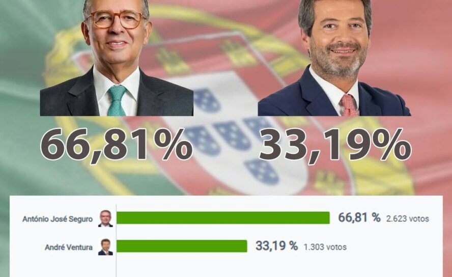 Eleições Presidenciais 2026 | 2º Sufrágio