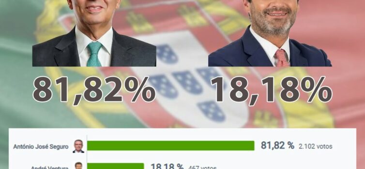 Eleições Presidenciais 2026 | 2º Sufrágio