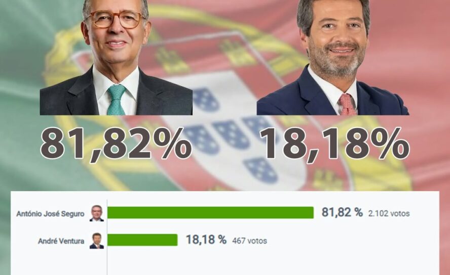 Eleições Presidenciais 2026 | 2º Sufrágio