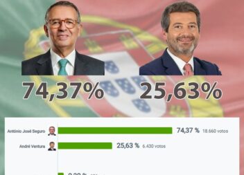 Eleições Presidenciais 2026 | 2º Sufrágio