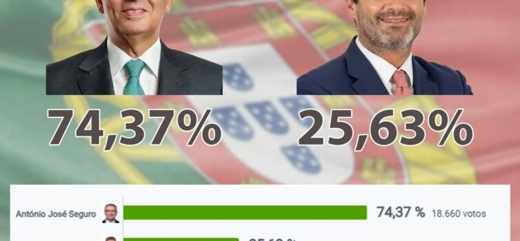 Eleições Presidenciais 2026 | 2º Sufrágio