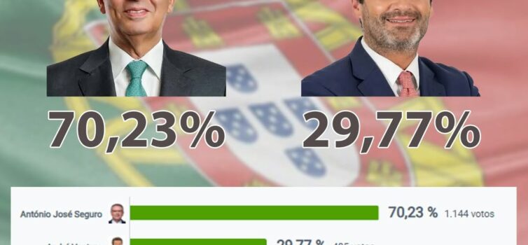 Eleições Presidenciais 2026 | 2º Sufrágio