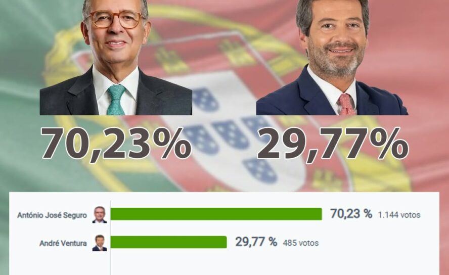 Eleições Presidenciais 2026 | 2º Sufrágio