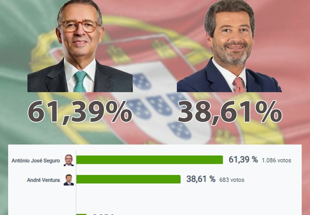 Eleições Presidenciais 2026 | 2º Sufrágio