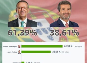 Eleições Presidenciais 2026 | 2º Sufrágio