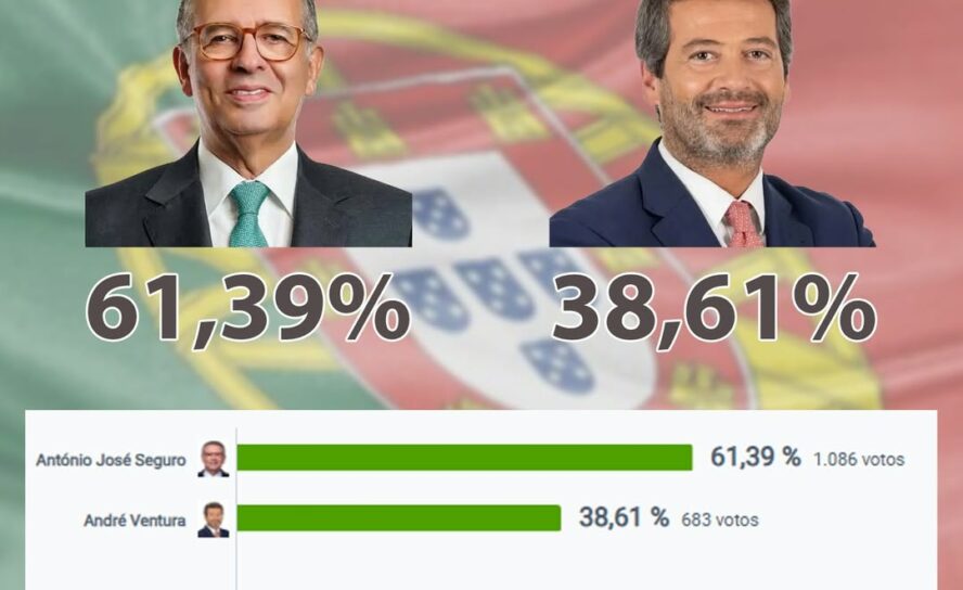 Eleições Presidenciais 2026 | 2º Sufrágio