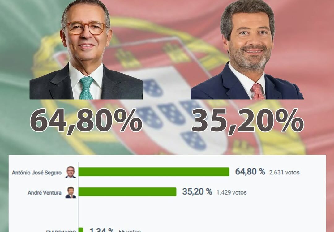 Eleições Presidenciais 2026 | 2º Sufrágio