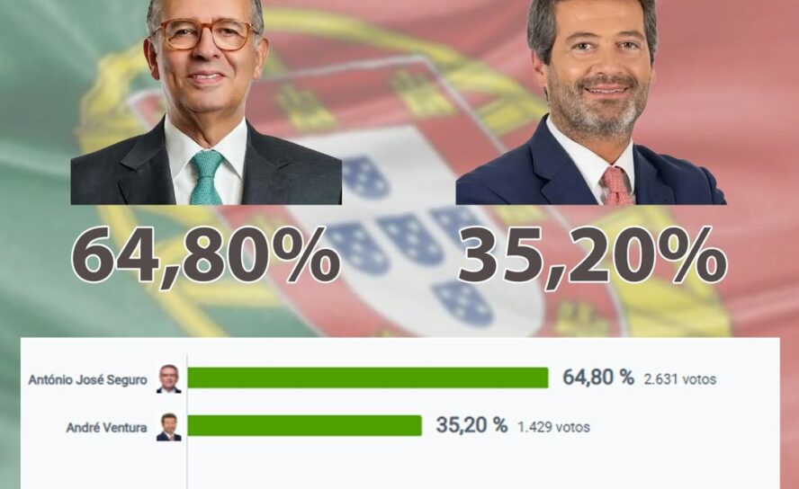 Eleições Presidenciais 2026 | 2º Sufrágio