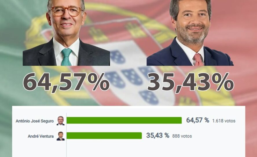 Eleições Presidenciais 2026 | 2º Sufrágio