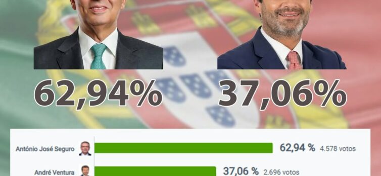 Eleições Presidenciais 2026 | 2º Sufrágio