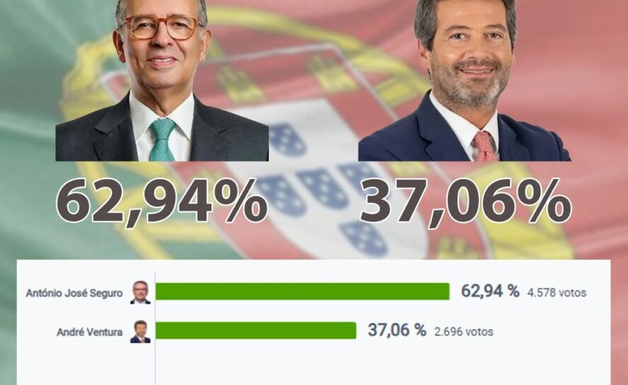 Eleições Presidenciais 2026 | 2º Sufrágio