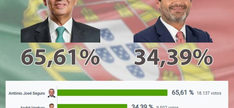 Eleições Presidenciais 2026 | 2º Sufrágio