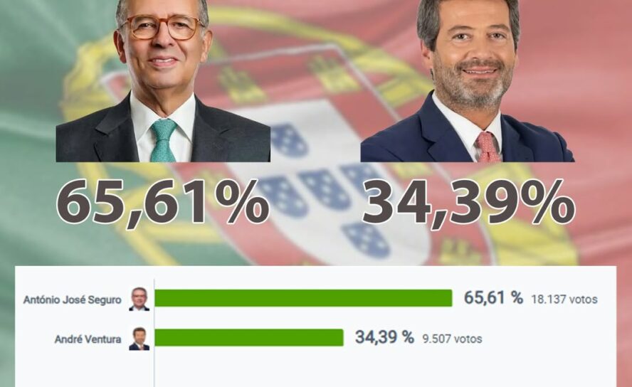 Eleições Presidenciais 2026 | 2º Sufrágio