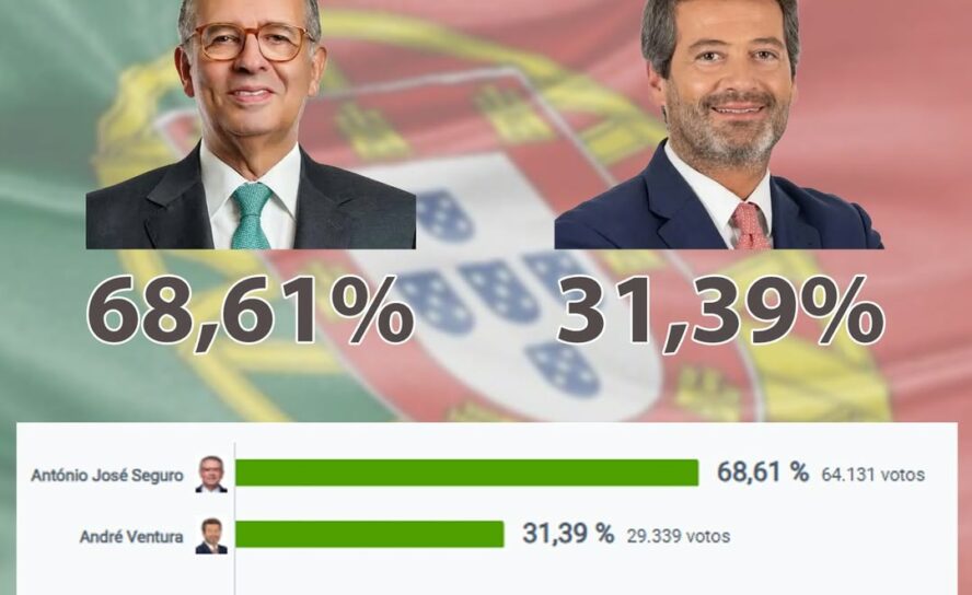 Eleições Presidenciais 2026 | 2º Sufrágio