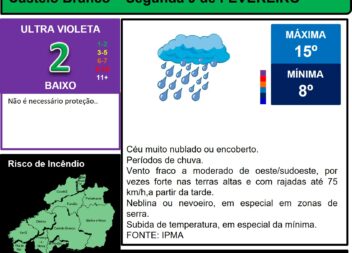 Les commentaires ont été désactivés pour cette publication.