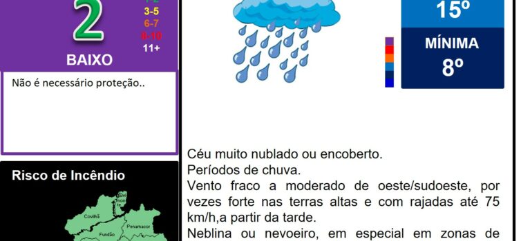 Les commentaires ont été désactivés pour cette publication.