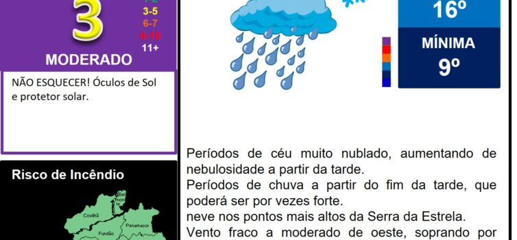 Les commentaires ont été désactivés pour cette publication.