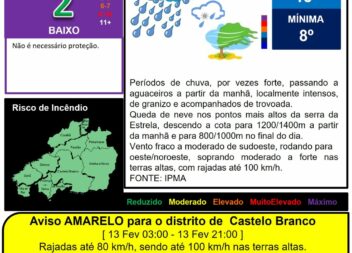 Les commentaires ont été désactivés pour cette publication.