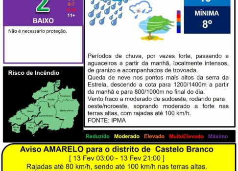 Les commentaires ont été désactivés pour cette publication.