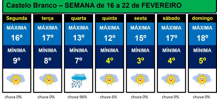 Les commentaires ont été désactivés pour cette publication.