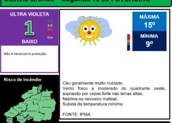 Les commentaires ont été désactivés pour cette publication.