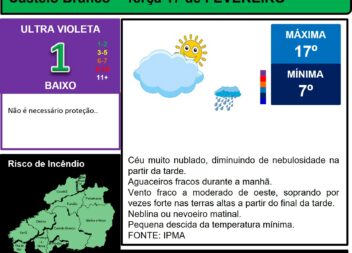 Les commentaires ont été désactivés pour cette publication.