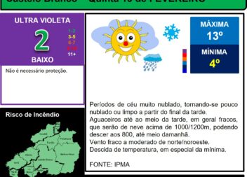 Les commentaires ont été désactivés pour cette publication.