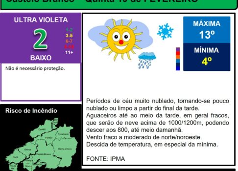 Les commentaires ont été désactivés pour cette publication.