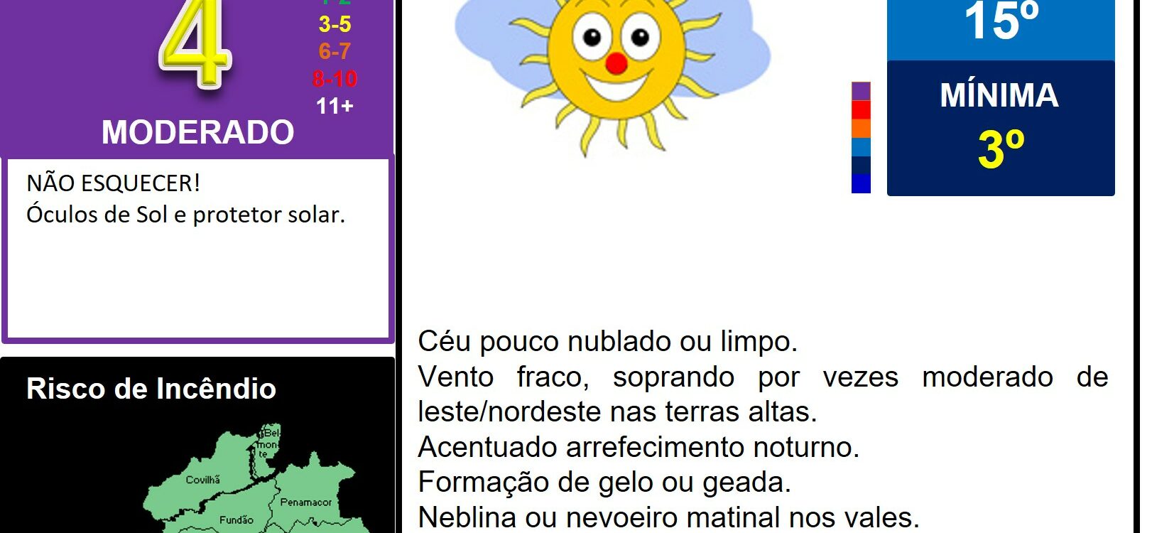 Les commentaires ont été désactivés pour cette publication.