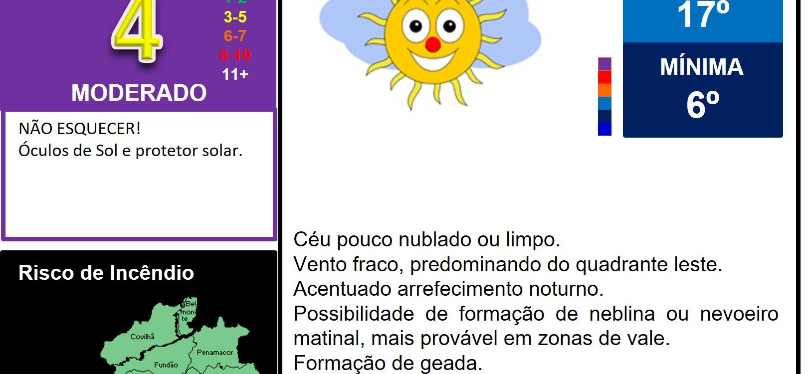 Les commentaires ont été désactivés pour cette publication.