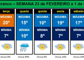 Les commentaires ont été désactivés pour cette publication.