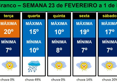 Les commentaires ont été désactivés pour cette publication.