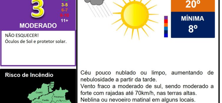 Les commentaires ont été désactivés pour cette publication.