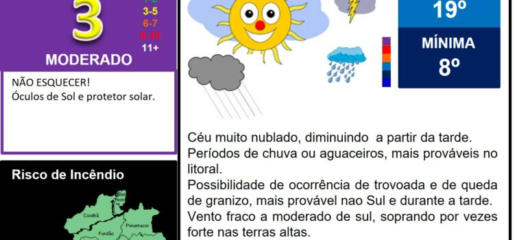 Les commentaires ont été désactivés pour cette publication.