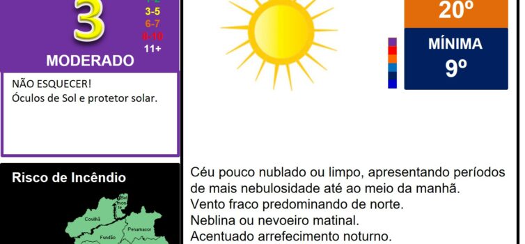 Les commentaires ont été désactivés pour cette publication.