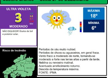 Les commentaires ont été désactivés pour cette publication.