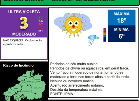 Les commentaires ont été désactivés pour cette publication.