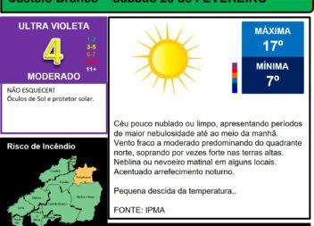 Les commentaires ont été désactivés pour cette publication.