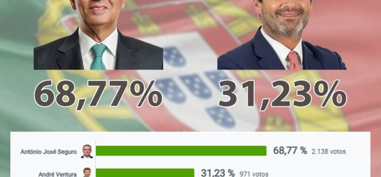Eleições Presidenciais 2026 | 2º Sufrágio